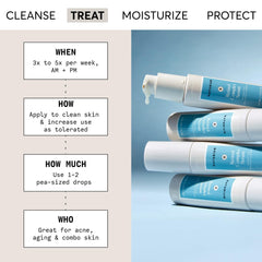 Close-up of serum texture highlighting encapsulated retinol benefits