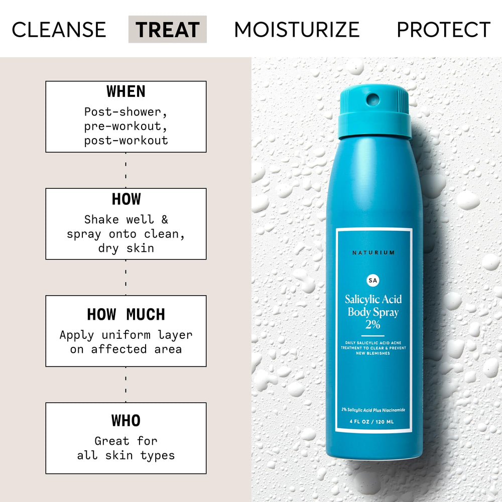 Naturium Salicylic Acid Body Spray bottle close-up for even application