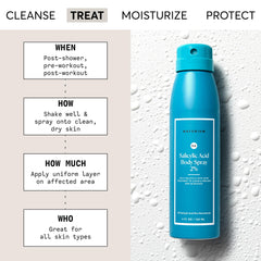 Naturium Salicylic Acid Body Spray bottle close-up for even application