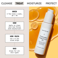 Serum dropper ready for AM and PM routine