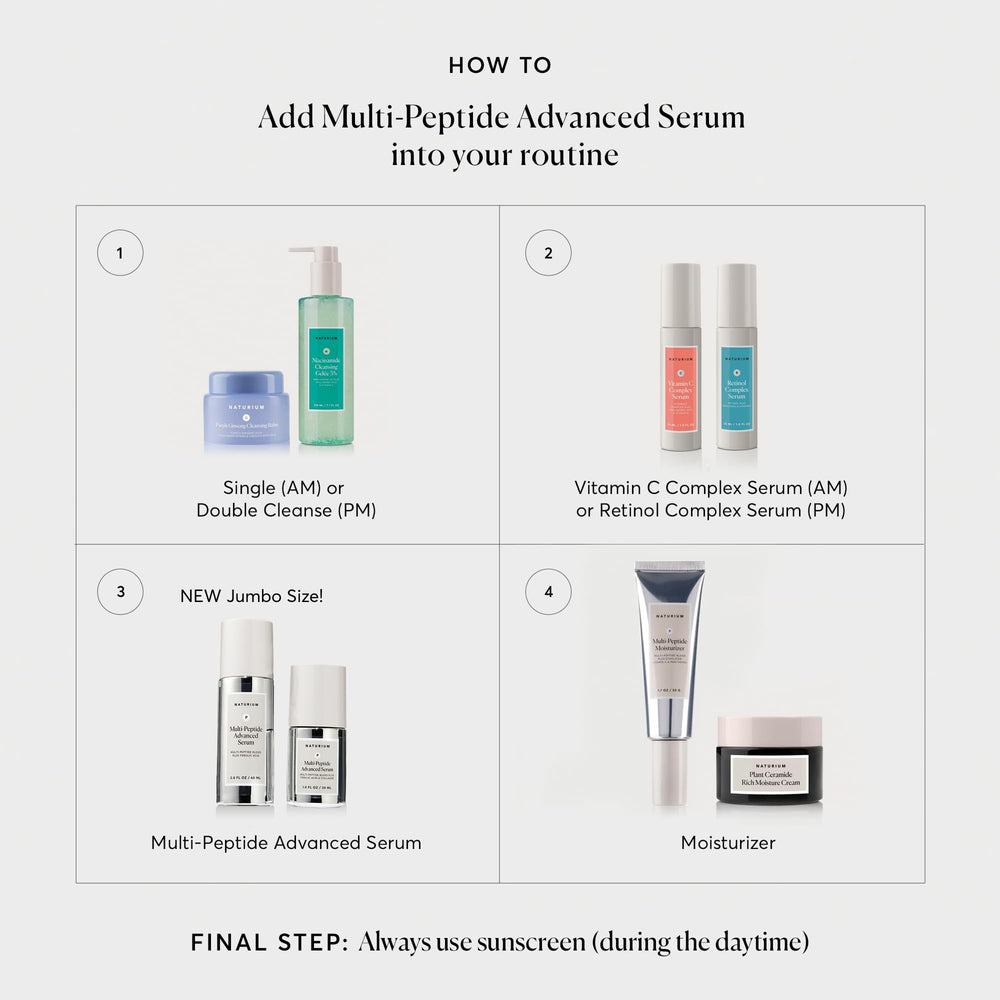 Encapsulated peptides close-up indicating advanced anti-wrinkle benefits.