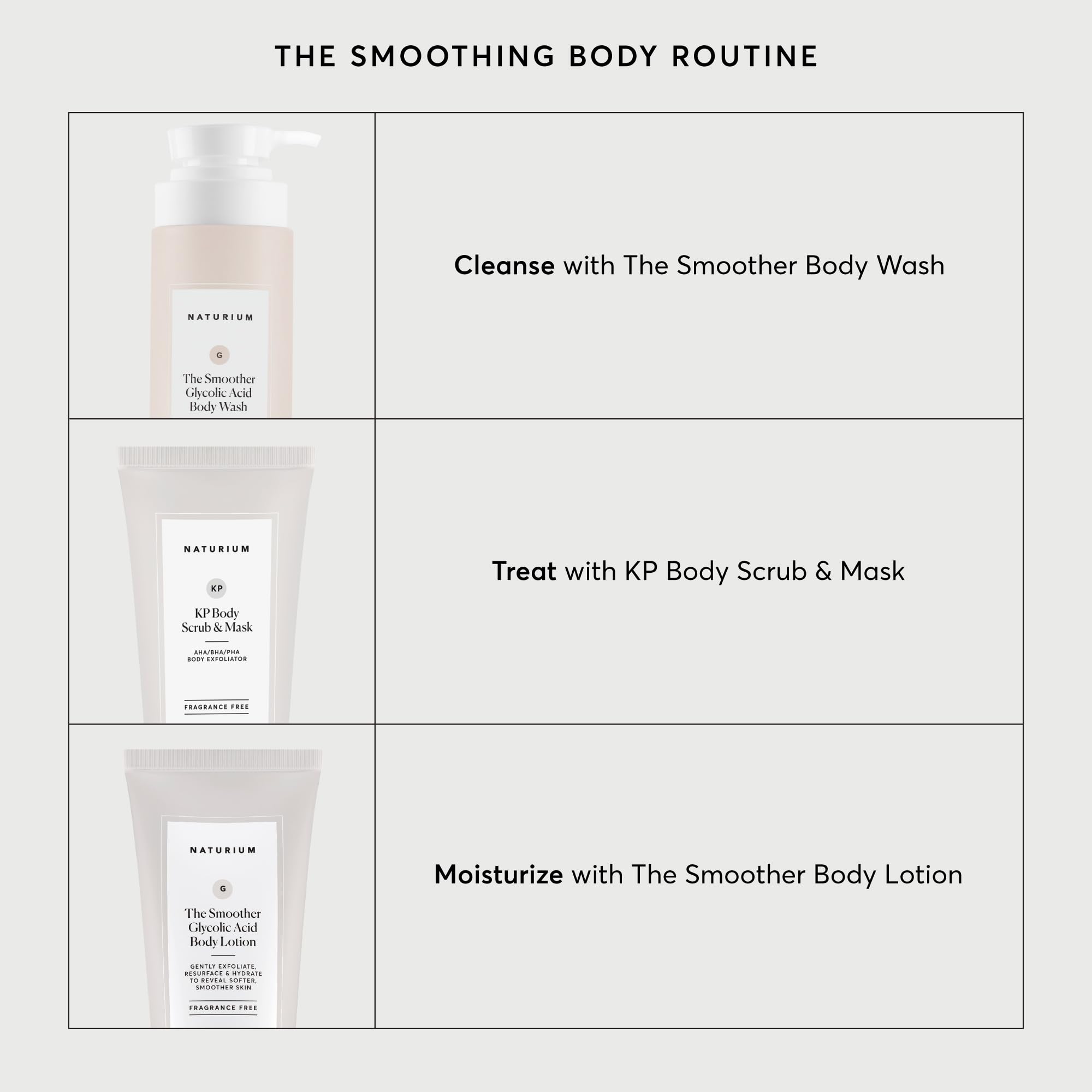 Naturium The Smoother in-shower scene reflects convenient daily use