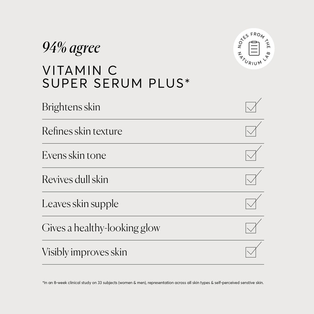 Naturium Vitamin C Super Serum Plus packaging with actives icons