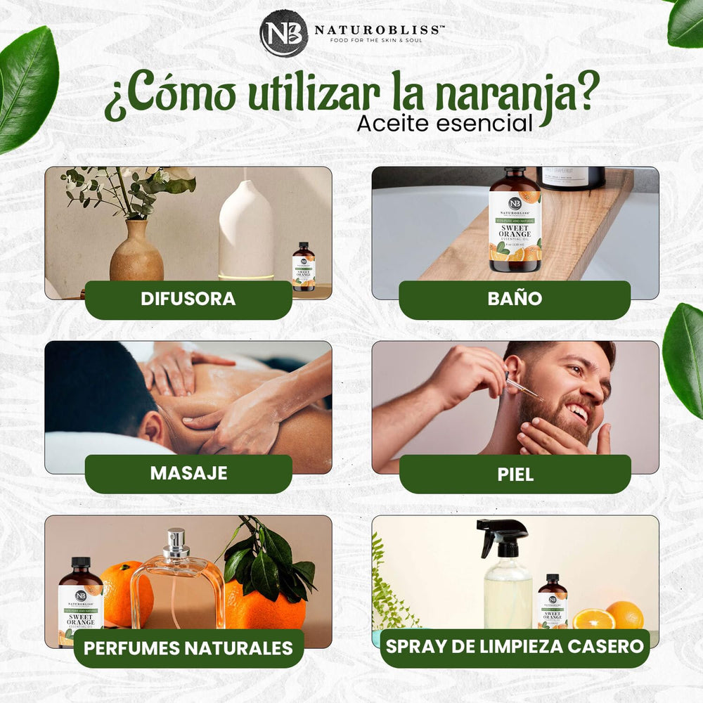 NaturoBliss Sweet Orange Oil blending ideas for custom fragrances