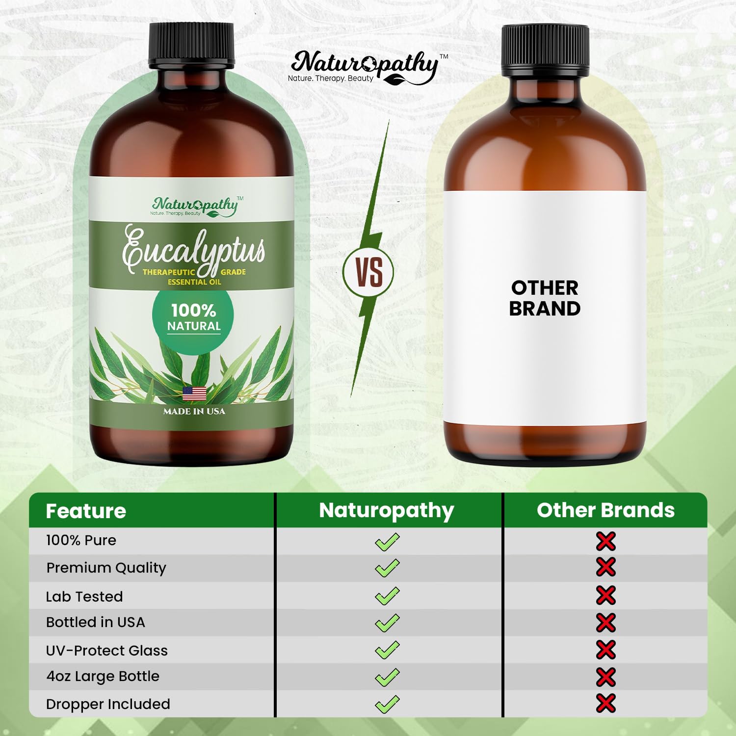 NATUROPATHY Eucalyptus essential oil in diffuser setup for room freshness.
