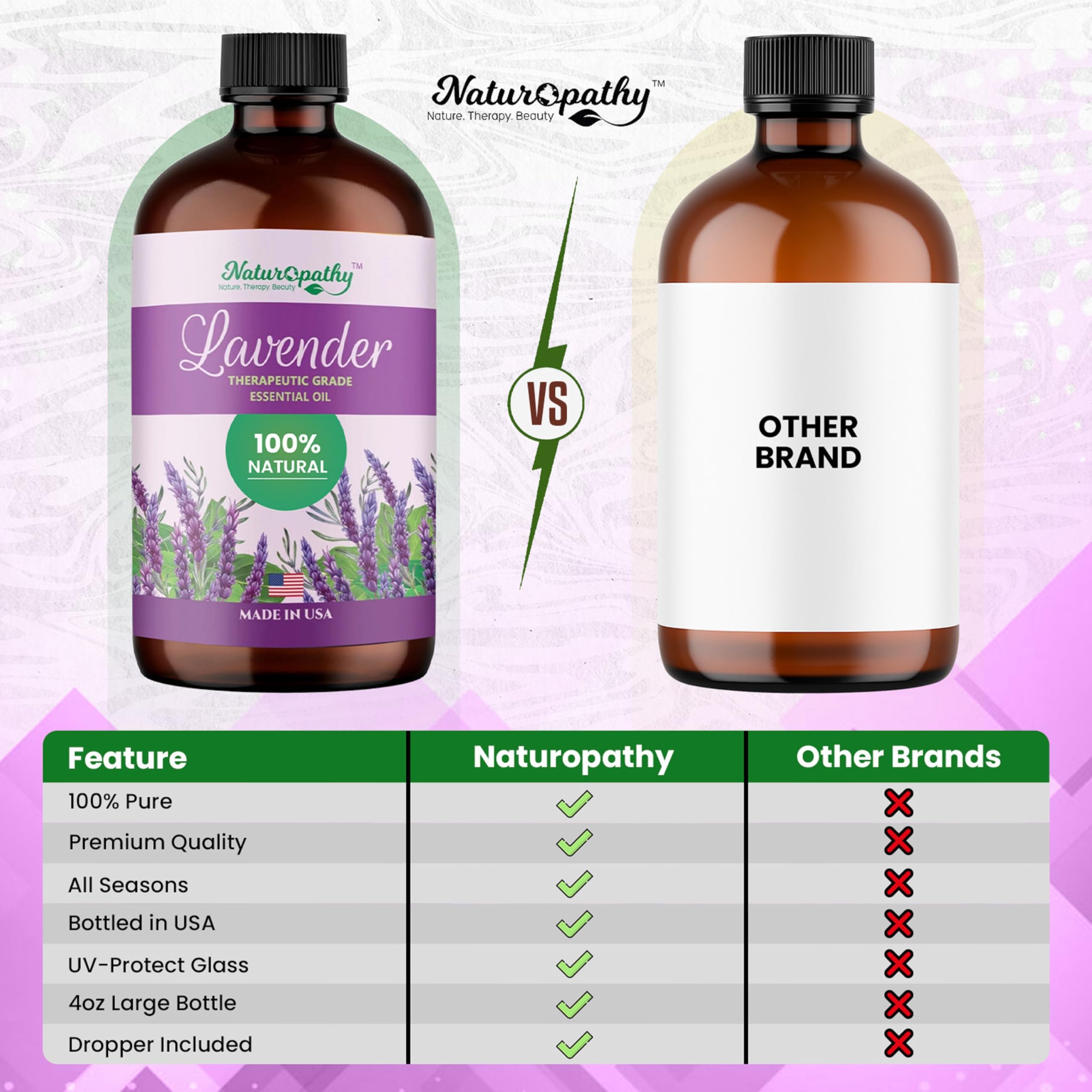 Naturopathy lavender oil label highlights therapeutic grade and purity.