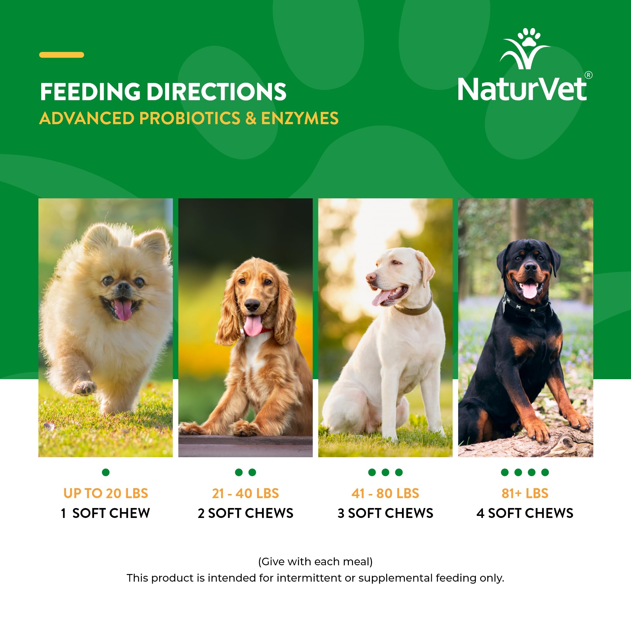 NaturVet PB6 bag shows probiotic strains for gut balance and digestion support.