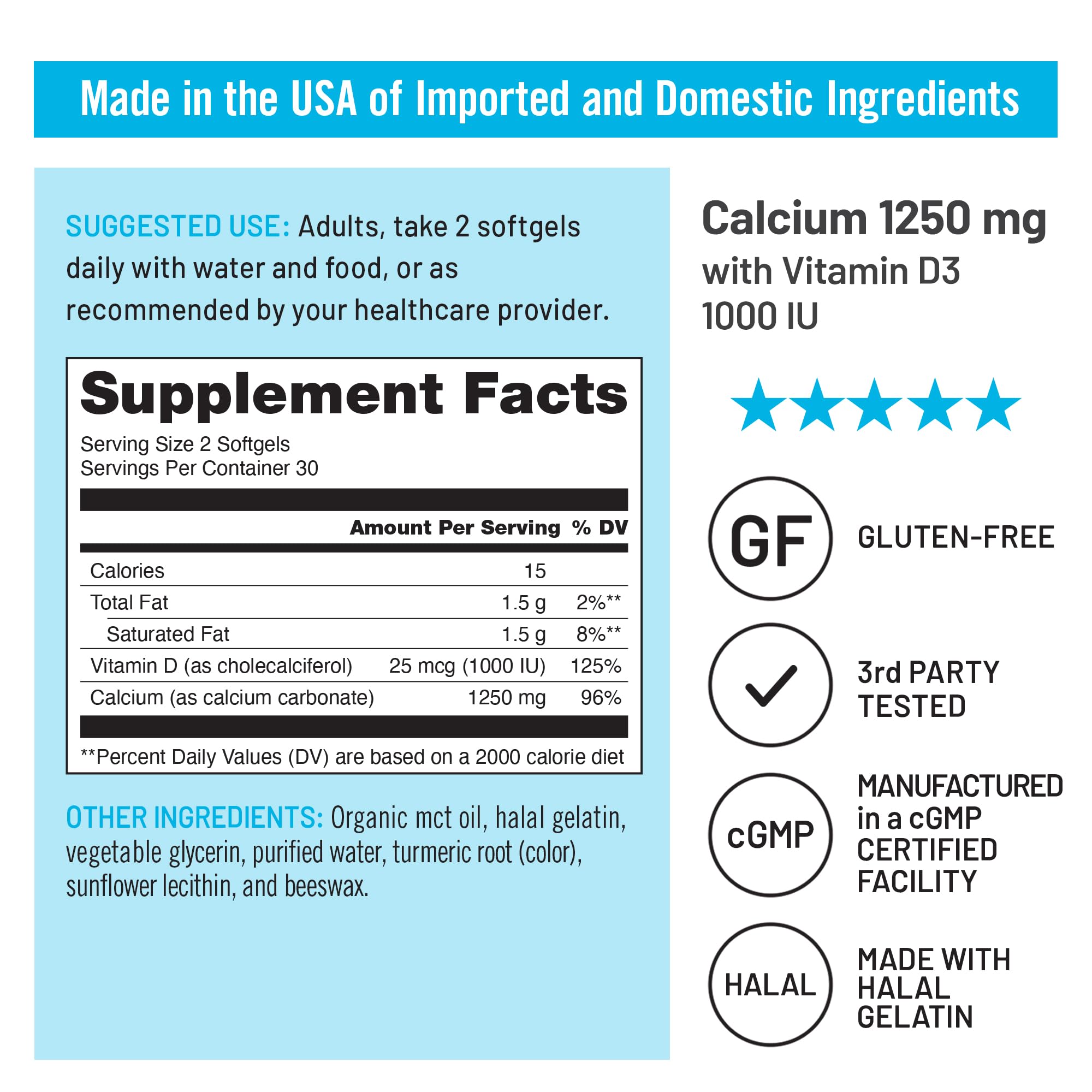 NatureWise bottle showing 60 softgels for a two-month supply
