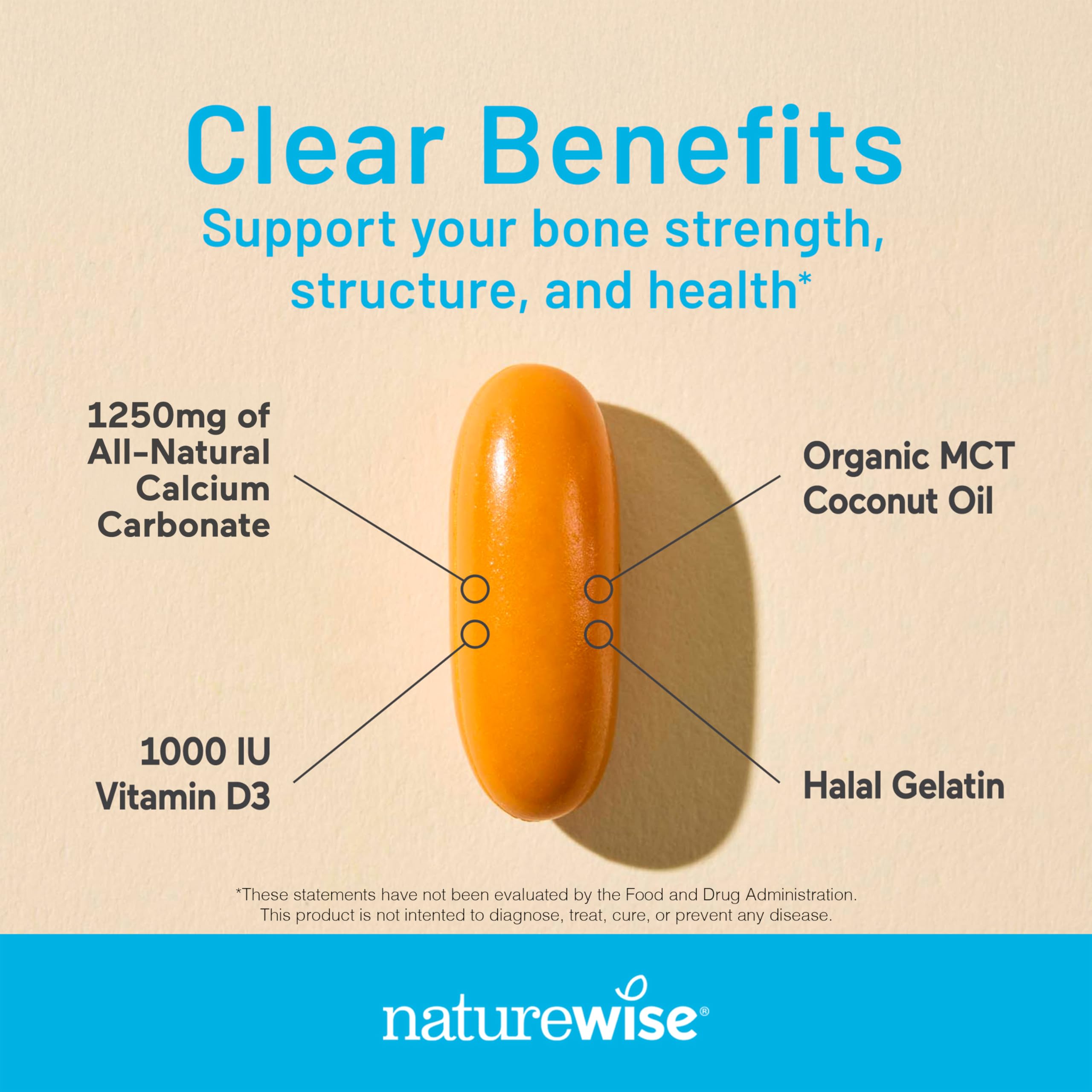 NatureWise label highlights 1250 mg calcium and 1000 IU D3 per serving