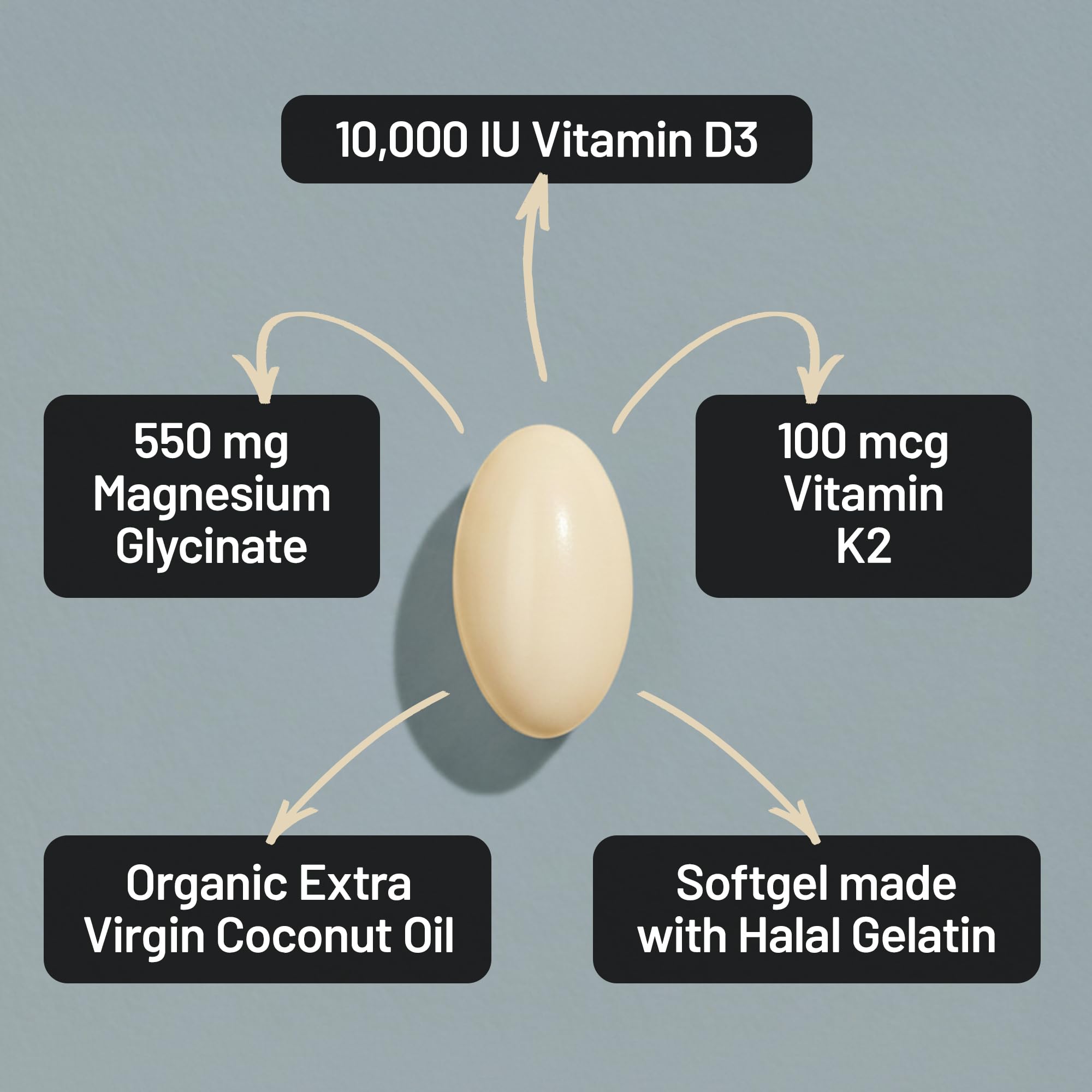 NatureWise softgels pour scene suggests easy daily use.