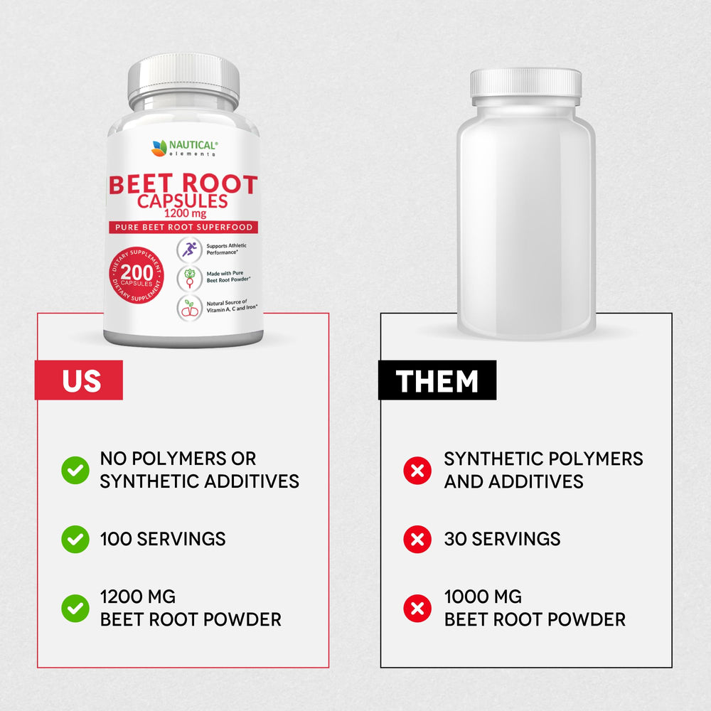 Nautical Elements Beet Root Capsules pre-workout scene suggesting athletic support