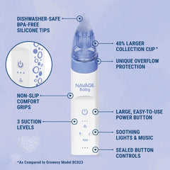 Navage anti-backflow feature illustrating cleaner operation and lasting performance