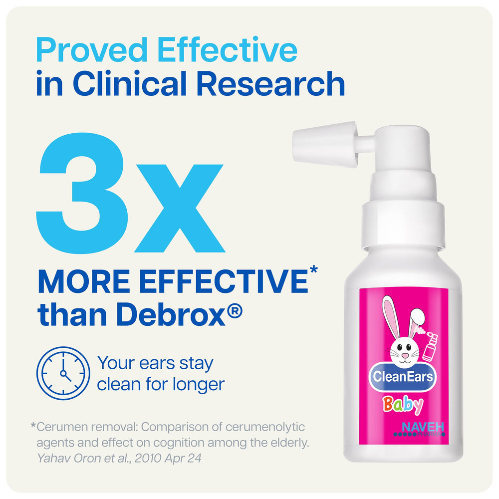 Close view of CleanEars Baby application angle for easy use