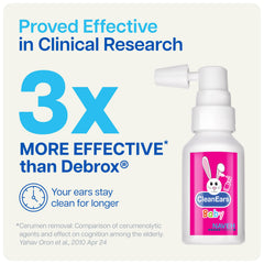 Close view of CleanEars Baby application angle for easy use