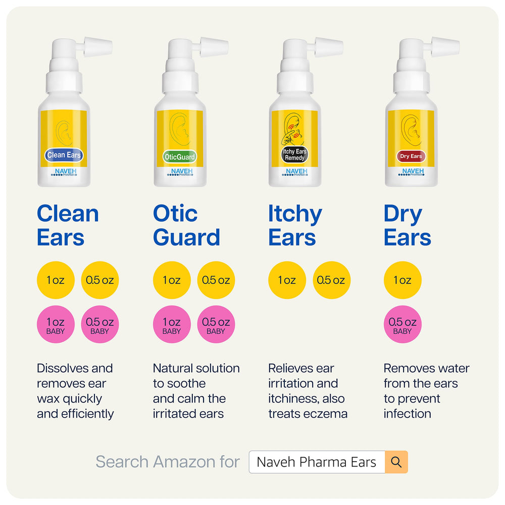 Family-friendly use of CleanEars Baby in a bathroom routine