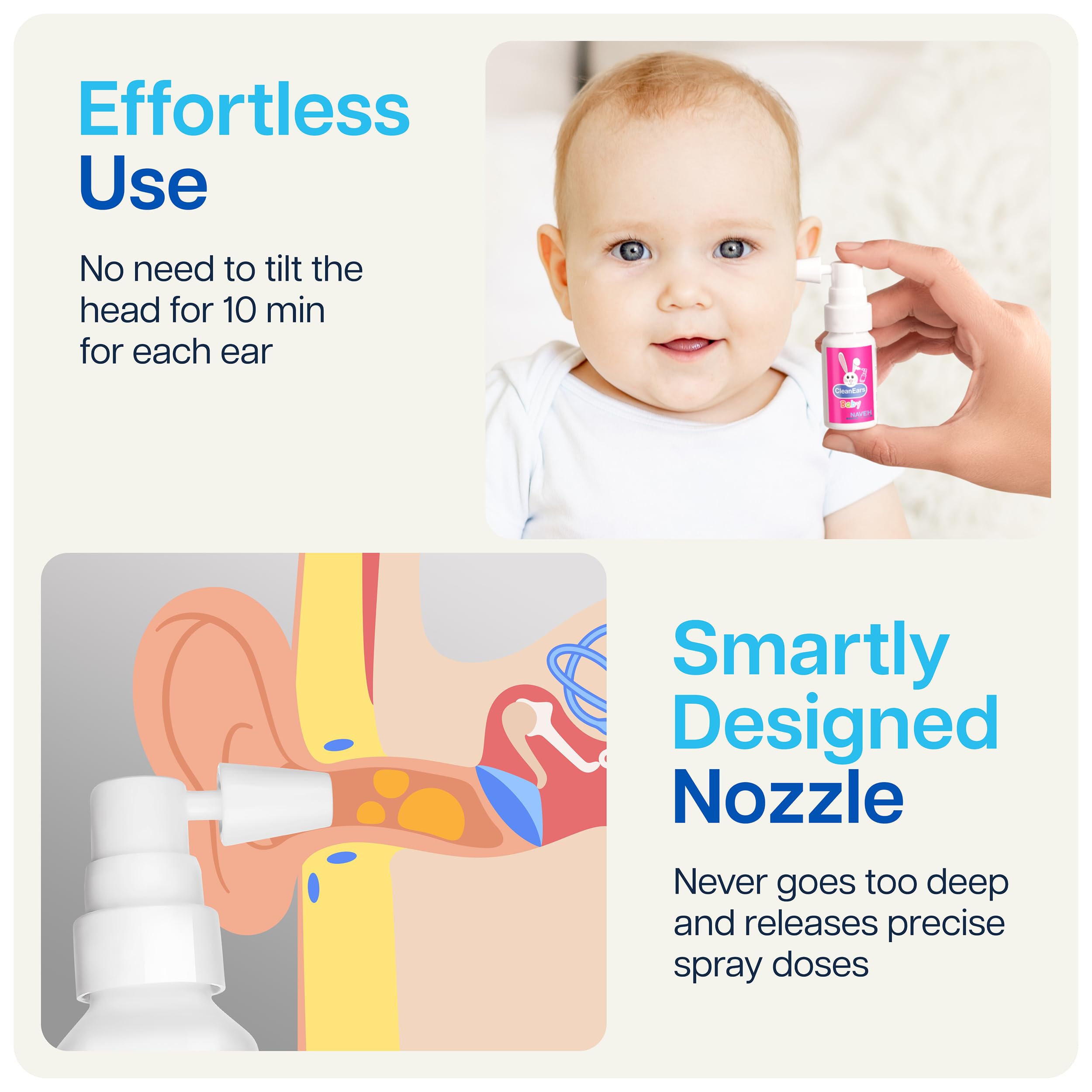 Spearmint aroma note beside CleanEars Baby bottle