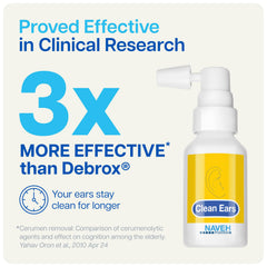 NAVEH PHARMA CleanEars spray dispersion delivers even coverage for effective wax dissolution