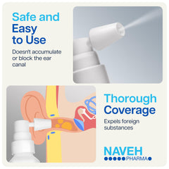 NAVEH PHARMA Itchy Ears Remedy application-angle demonstrates safe external use.