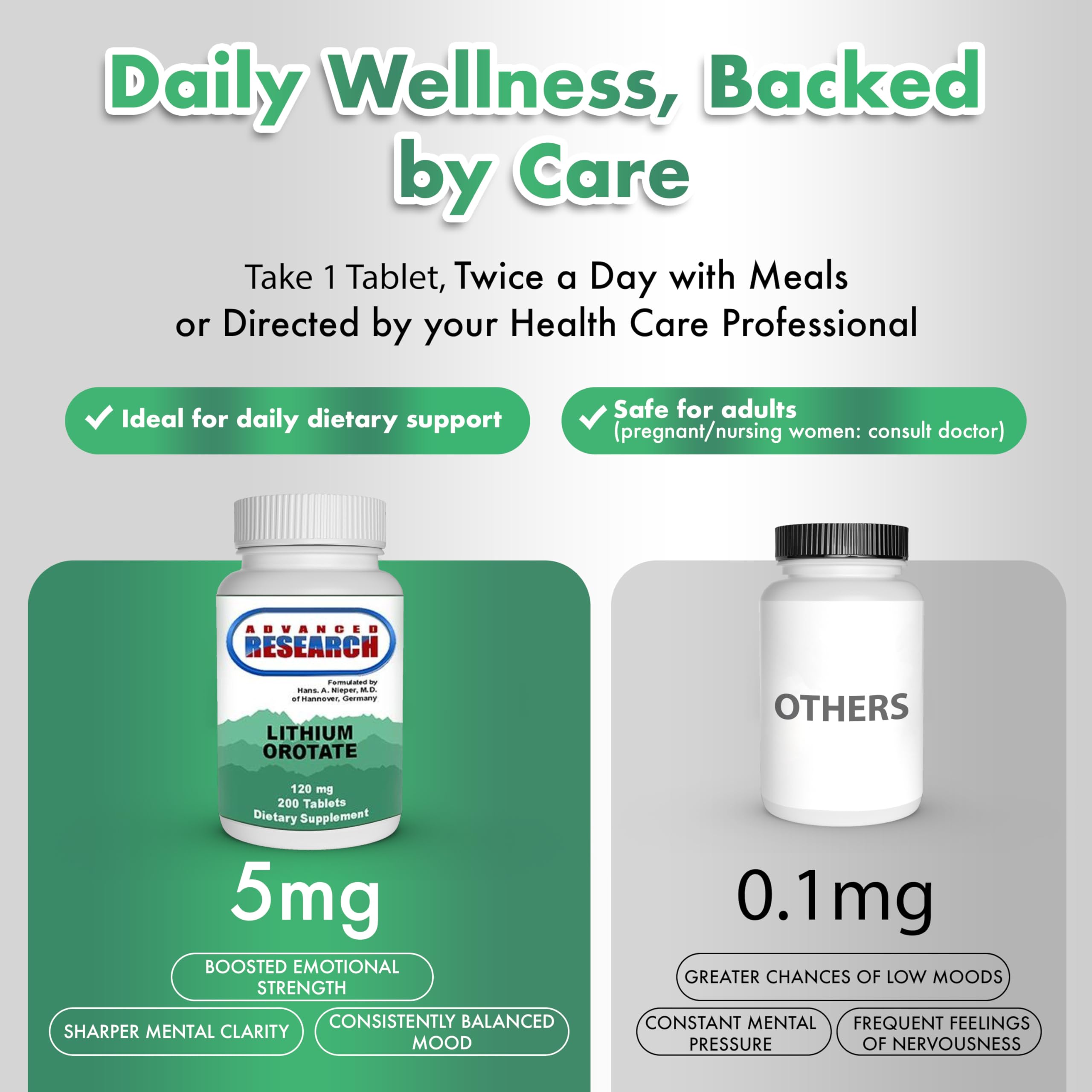 NCI Advanced Research lithium orotate bottle label detailing dosage and quality.