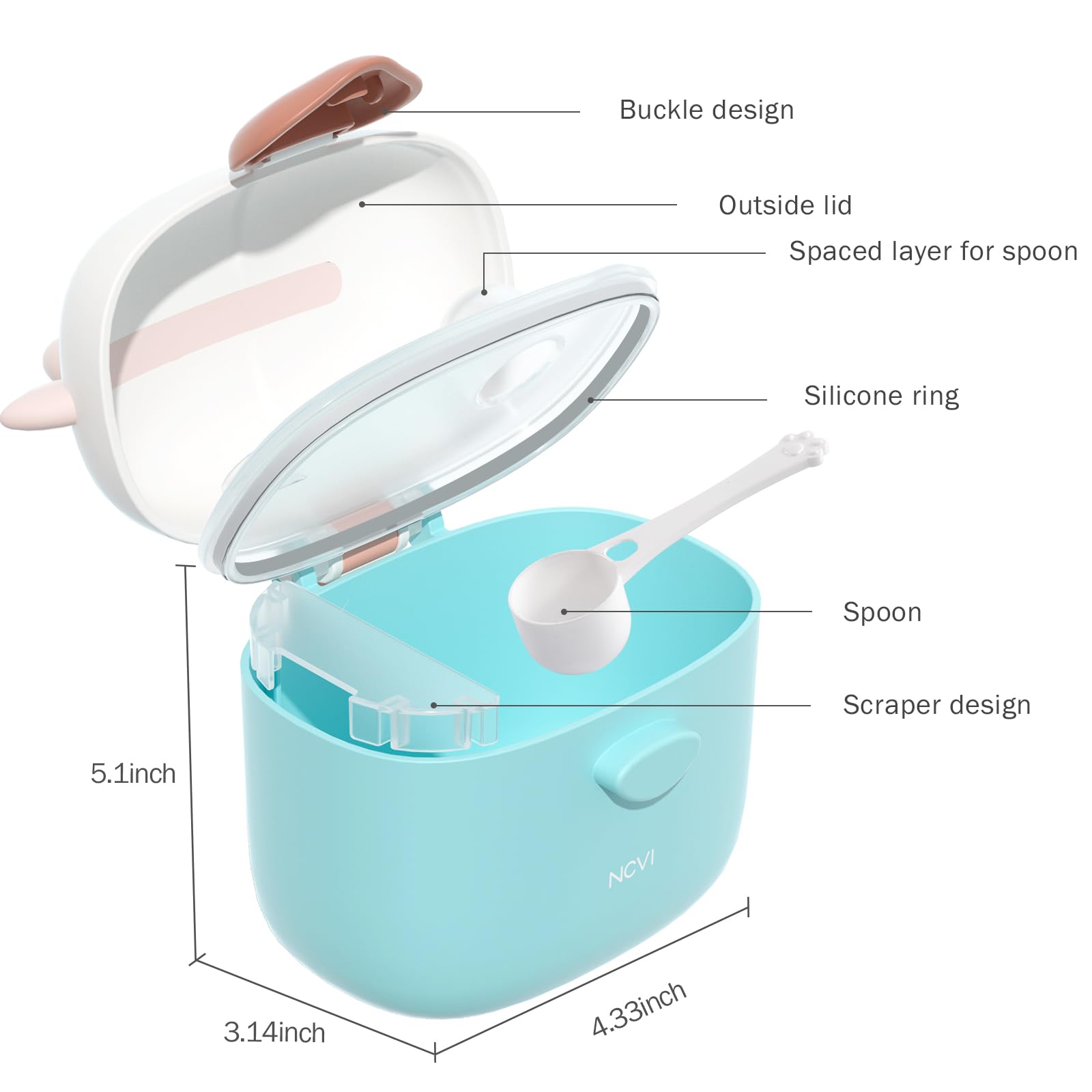 NCVI compact formula dispenser fits in small bags