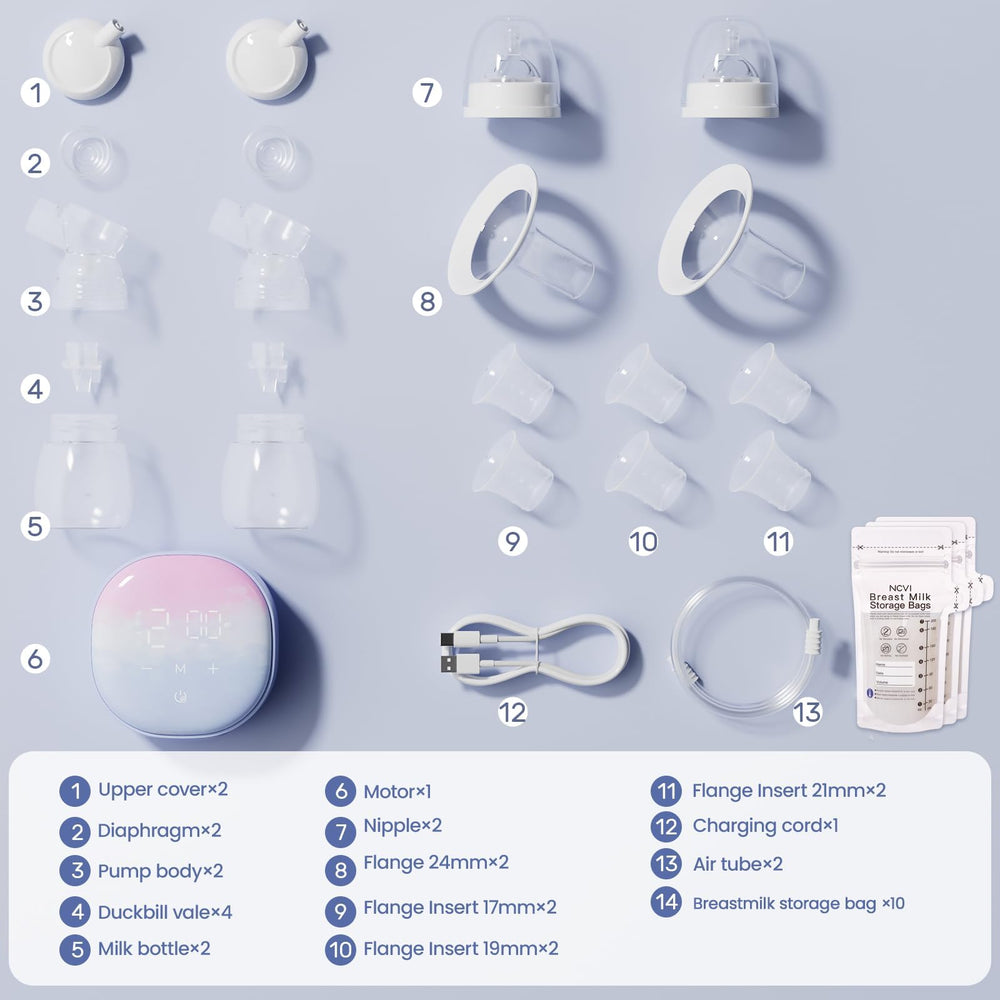 NCVI BPA-free parts ensure safe cleaning and everyday use