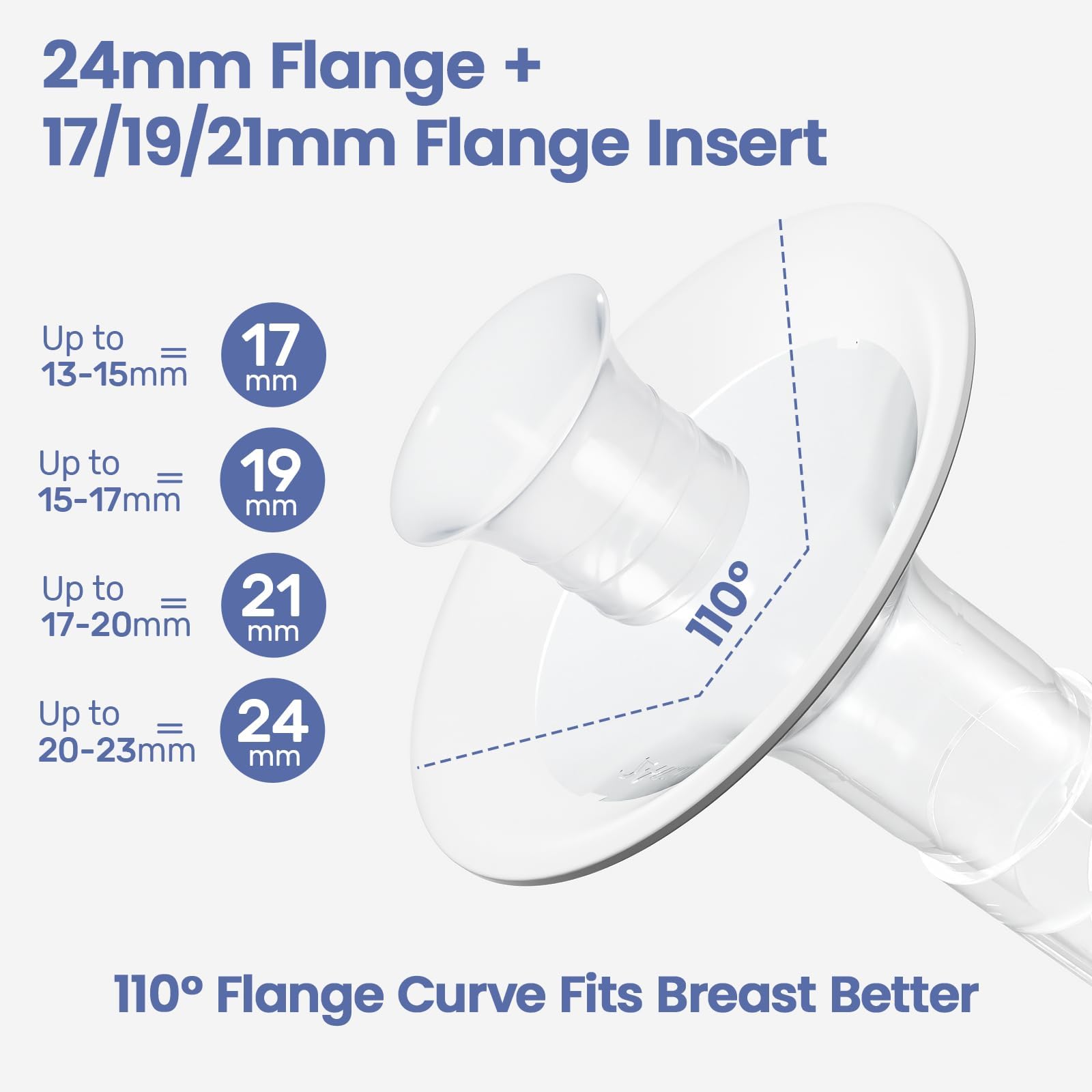 NCVI LED touchscreen shows mode, level, and timer at a glance