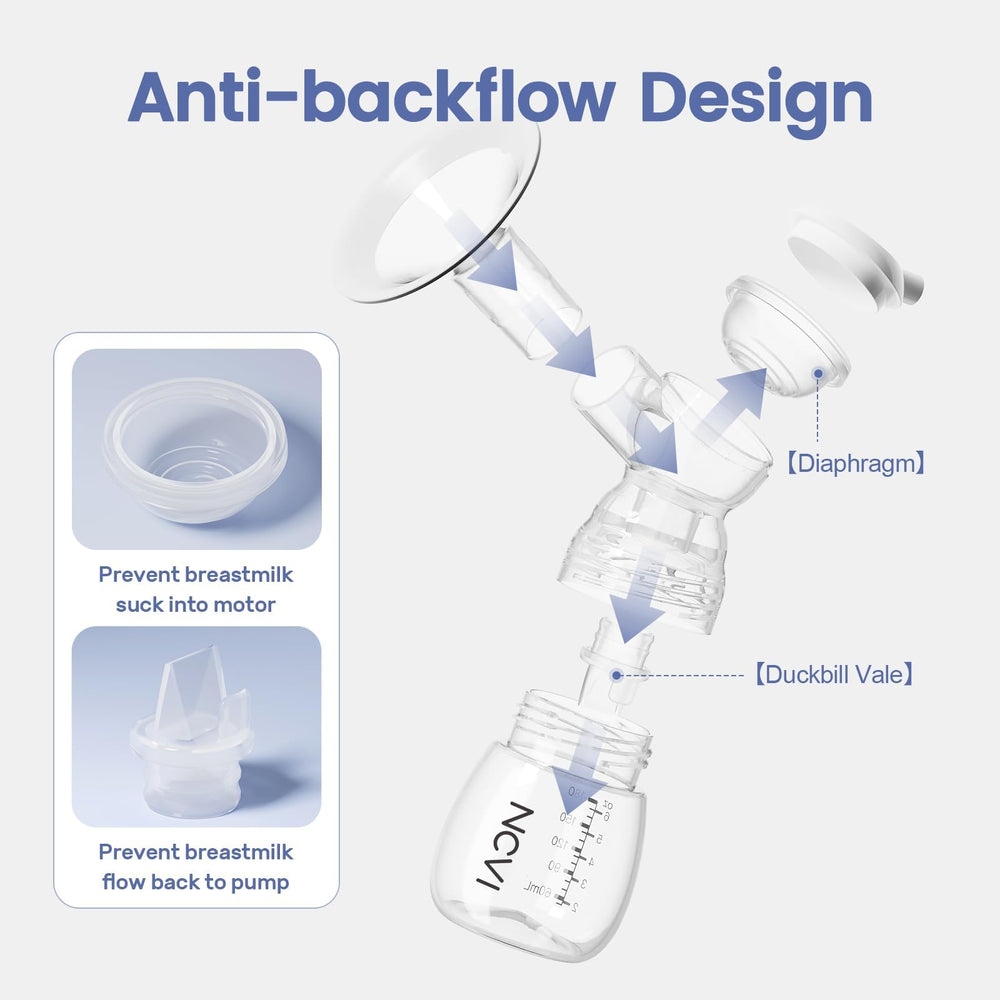 NCVI ultra-quiet operation keeps pumping discreet during night or office hours