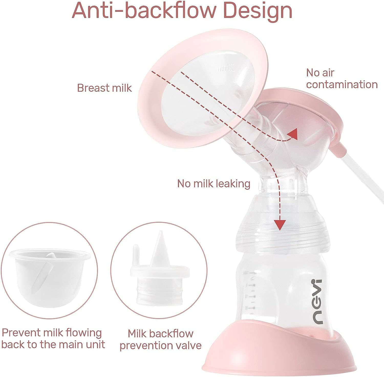 NCVI 8782 silicone parts showcase food-grade materials and easy disassembly.