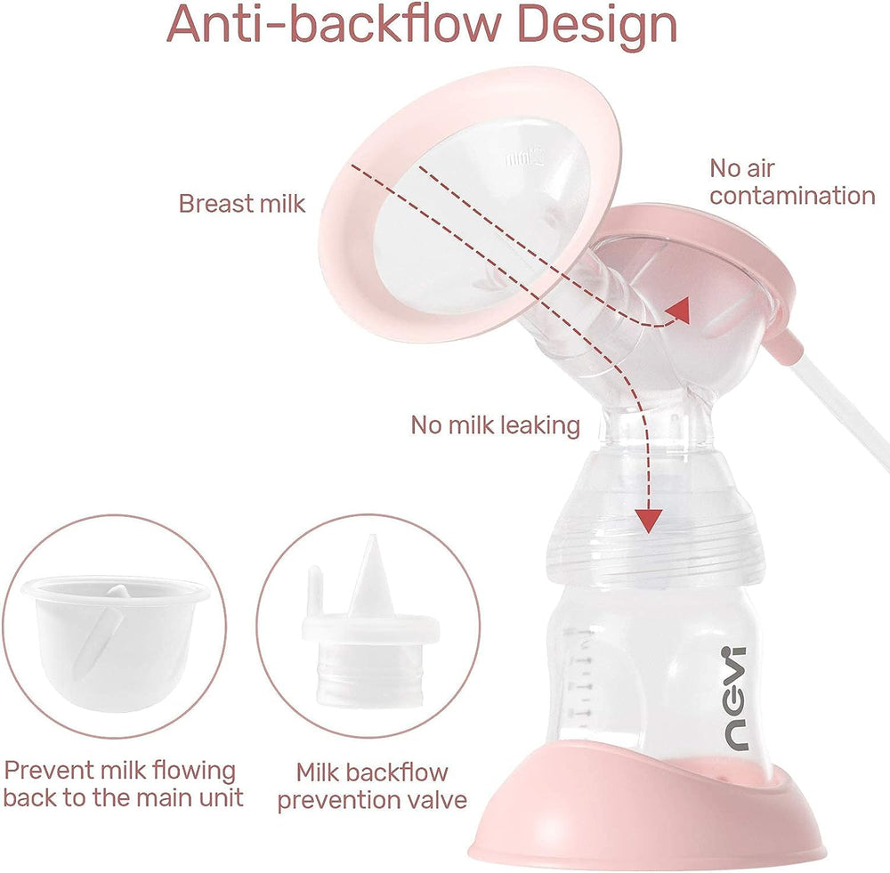 NCVI 8782 silicone parts showcase food-grade materials and easy disassembly.