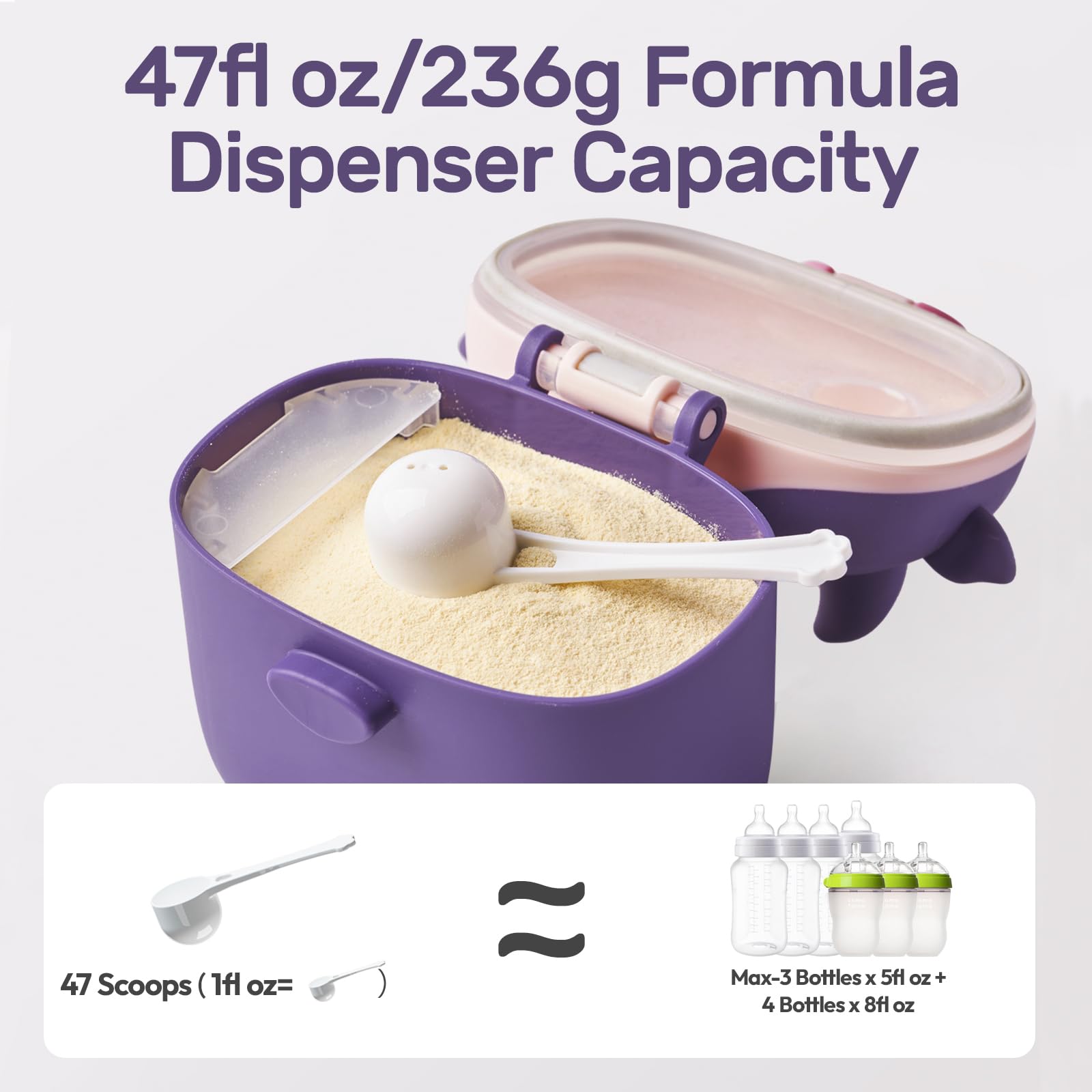 NCVI travel milk powder container holds 236g with clear compartments for scoops.
