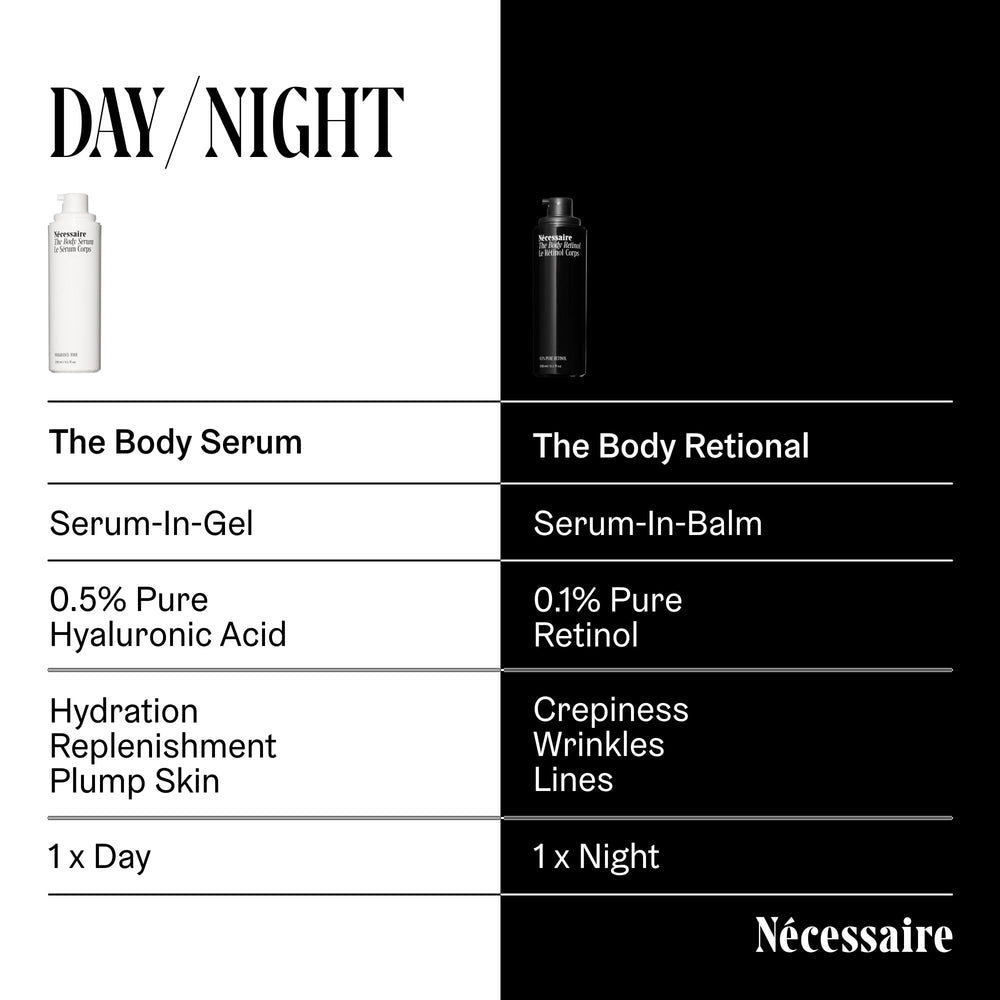 Packaging front of Nécessaire fragrance free and dermatologist tested product.