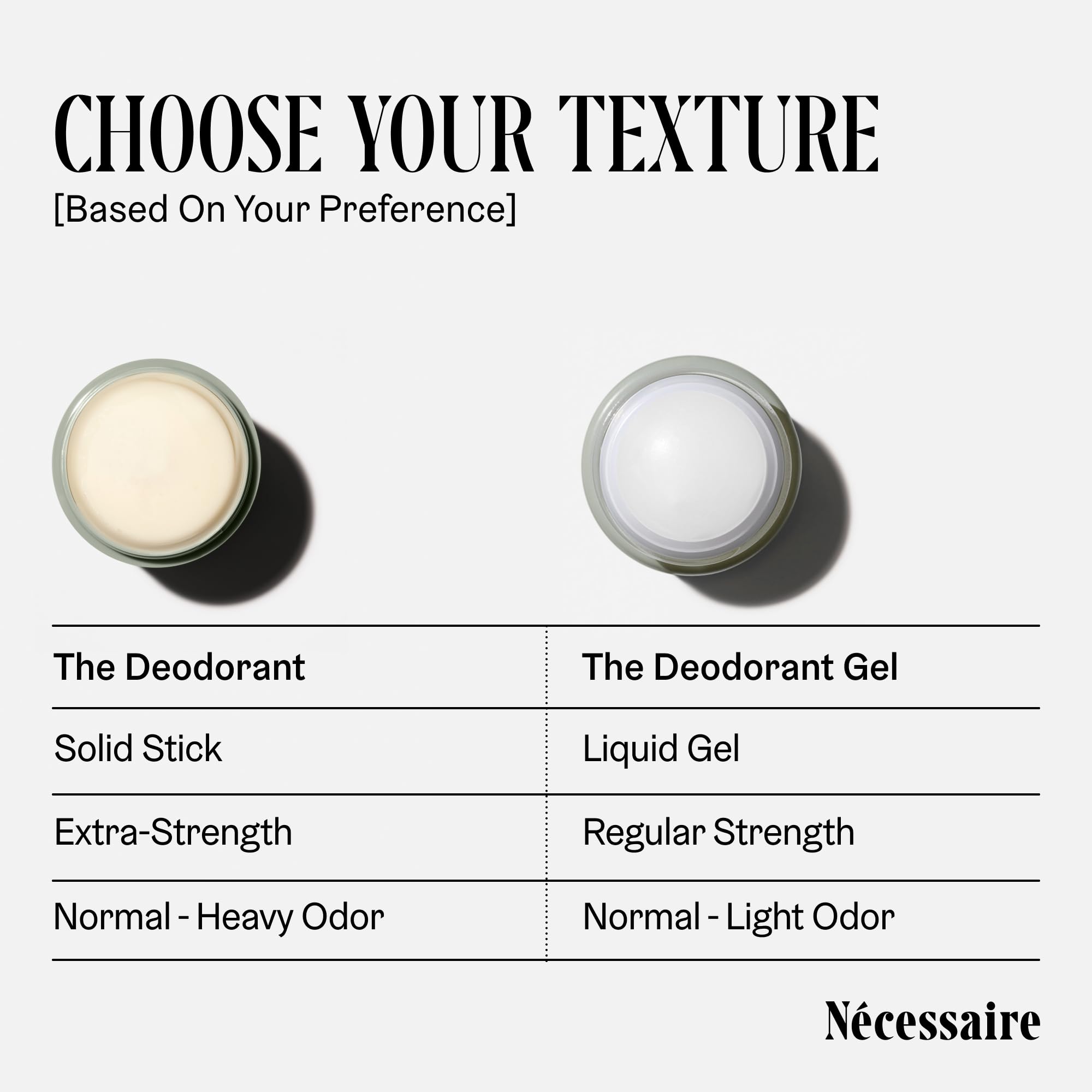 Fresh feel after use with Nécessaire Eucalyptus deodorant as it dries quickly.