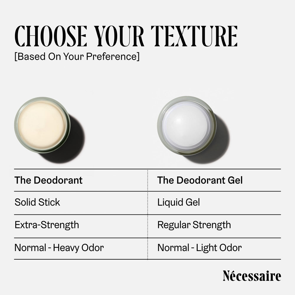 Fresh feel after use with Nécessaire Eucalyptus deodorant as it dries quickly.