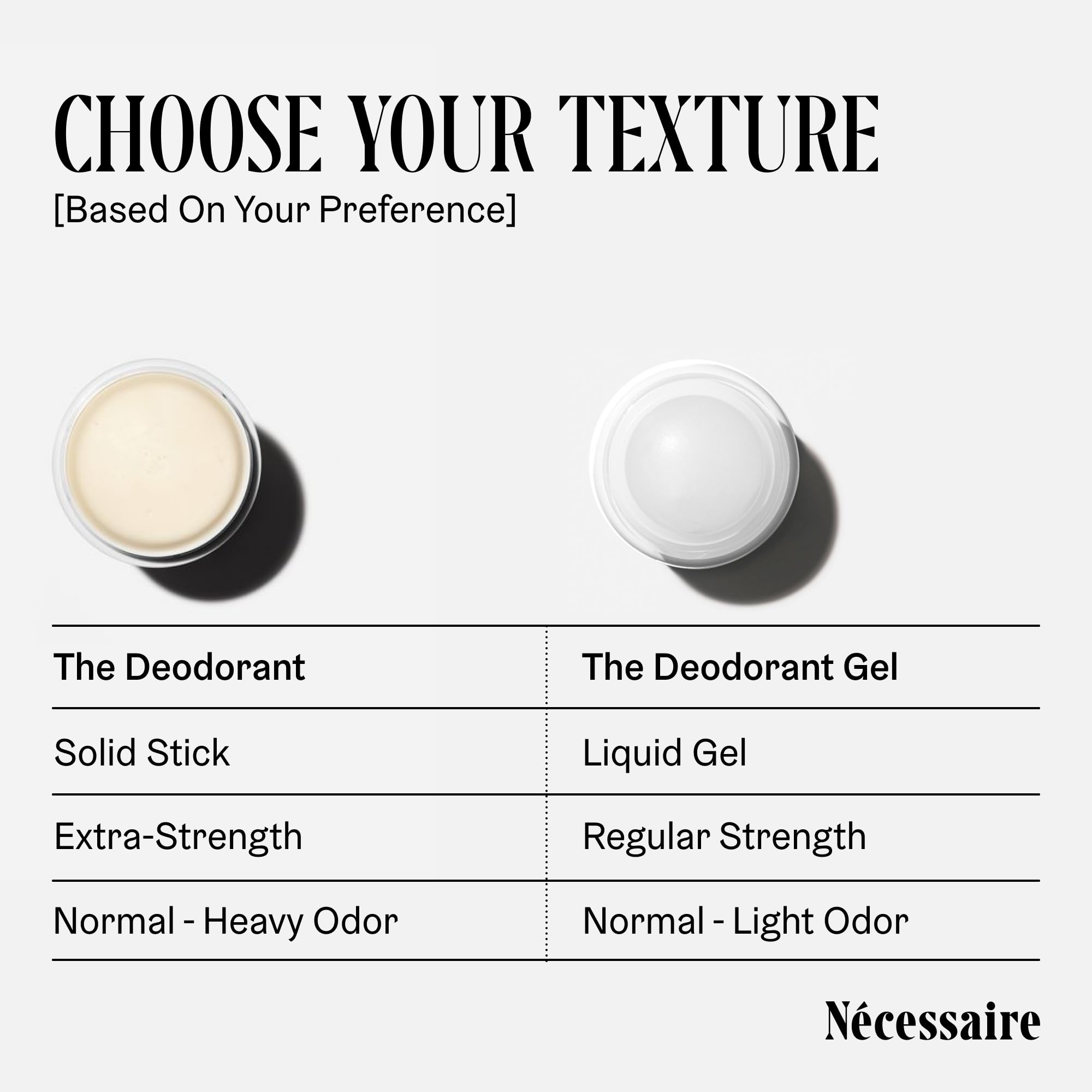 Nécessaire deodorant zinc-based odor-control technology targets bacteria.