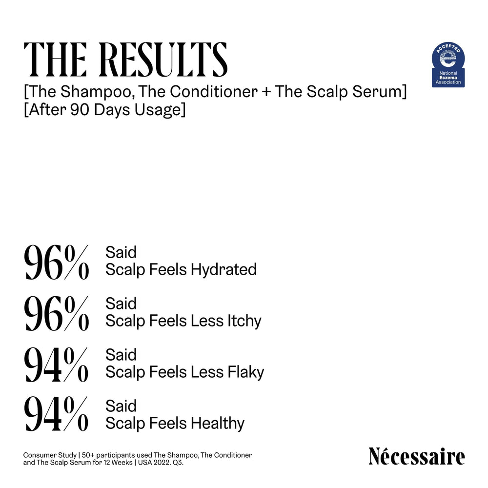 Nécessaire Hair Duo eco bottle highlighting sustainable footprint.