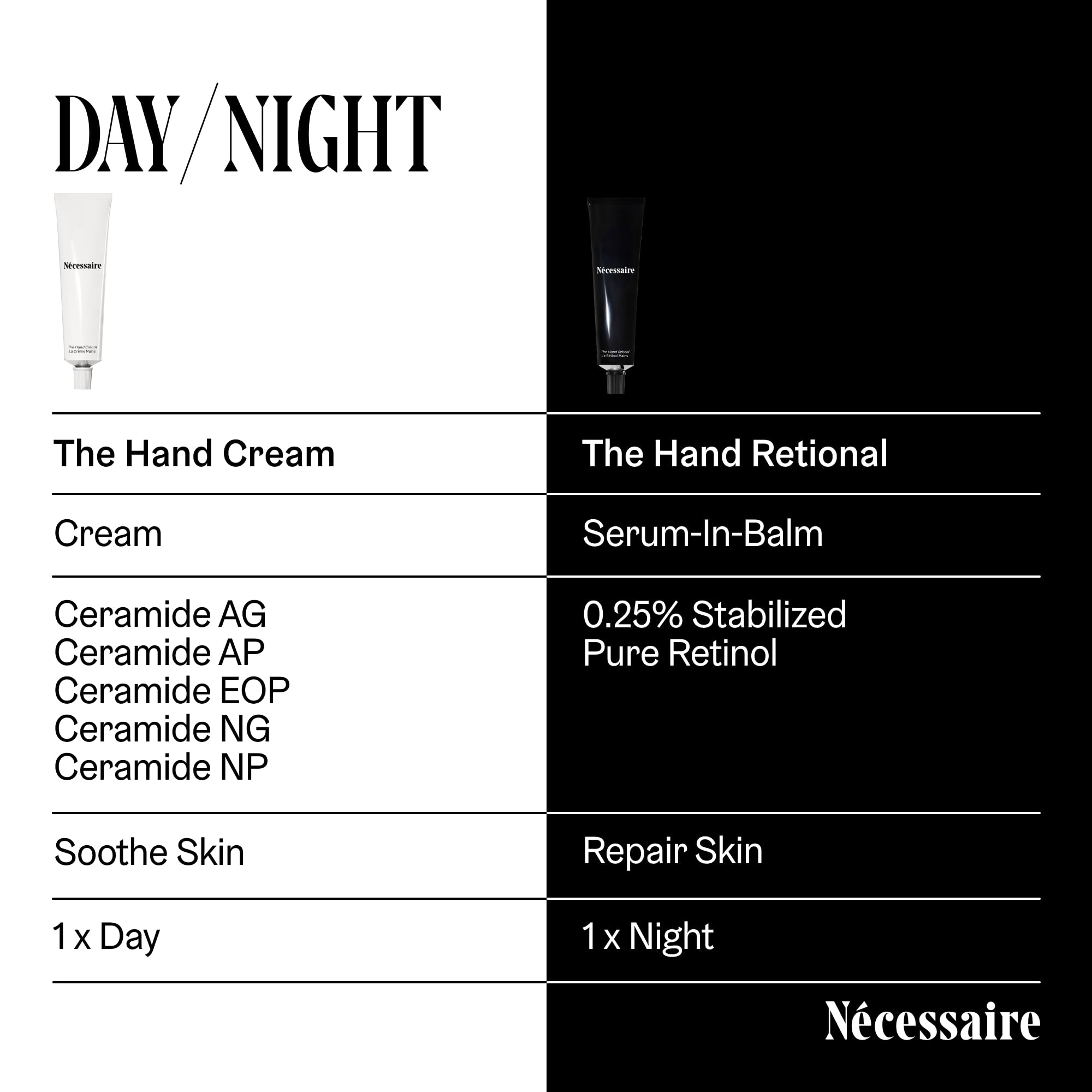 Nécessaire hand cream swatch demonstrates silky, non-greasy feel.
