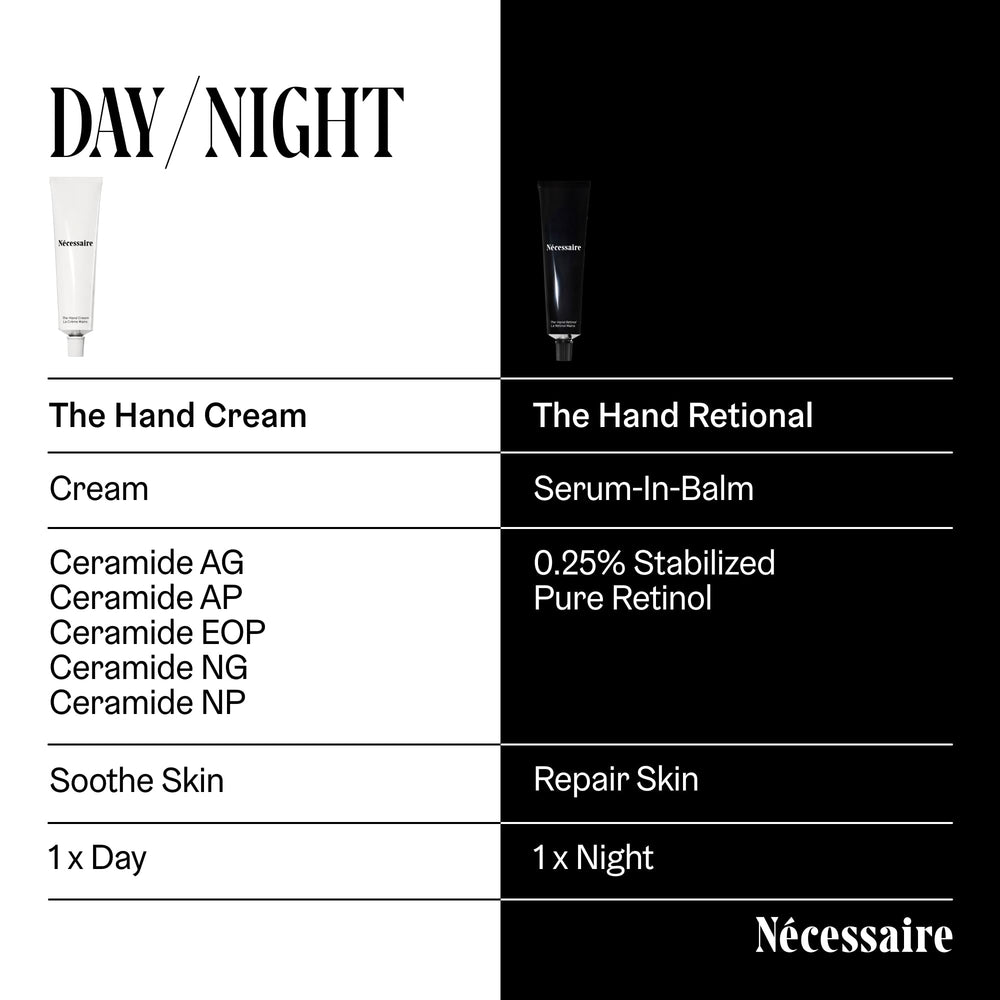 Nécessaire hand cream swatch demonstrates silky, non-greasy feel.