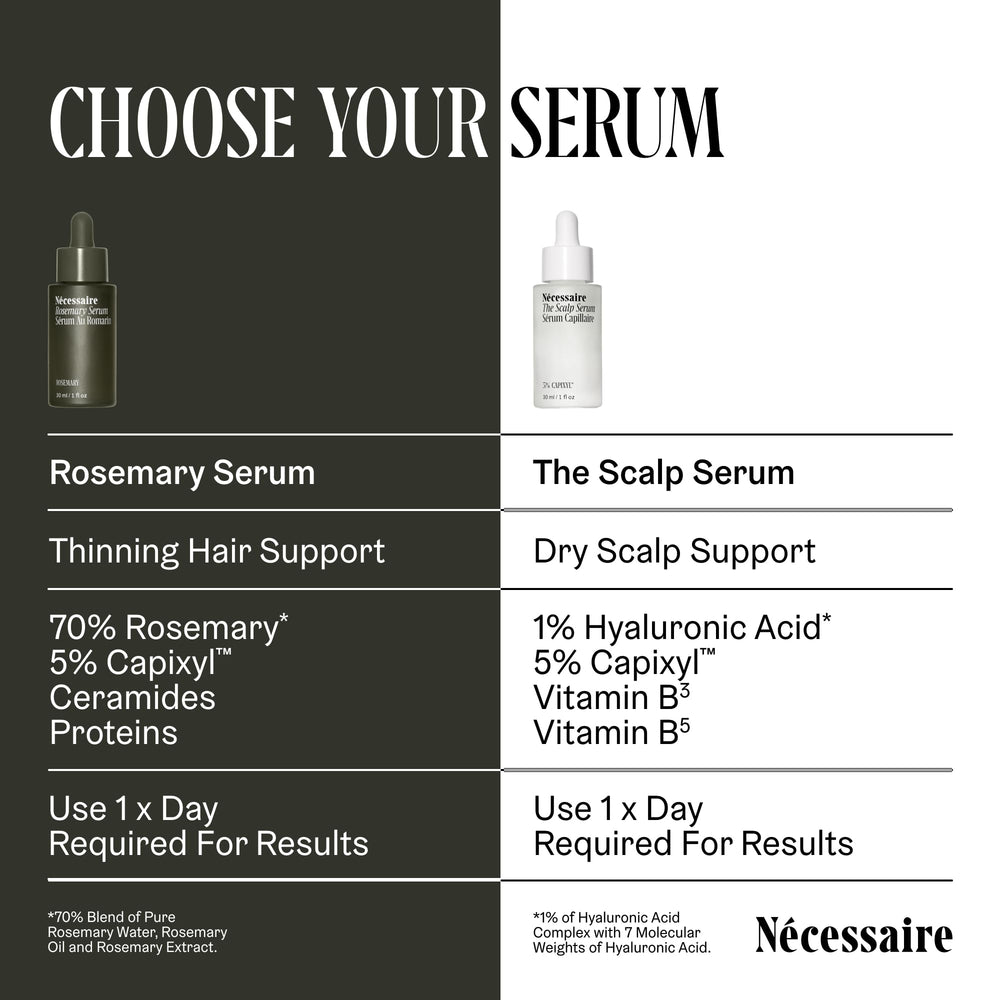 Nécessaire Scalp Serum climate-neutral certification underlines responsible brand commitments.
