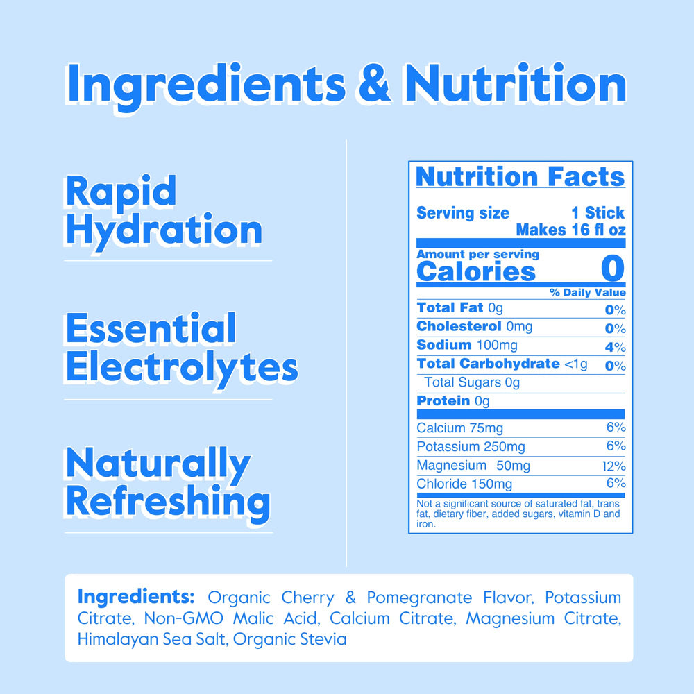 Nectar Cherry Pom packets close-up showing real fruit flavor for refreshing hydration