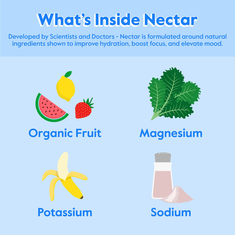 Nectar hydration packets eco-packaging emphasizing sustainability