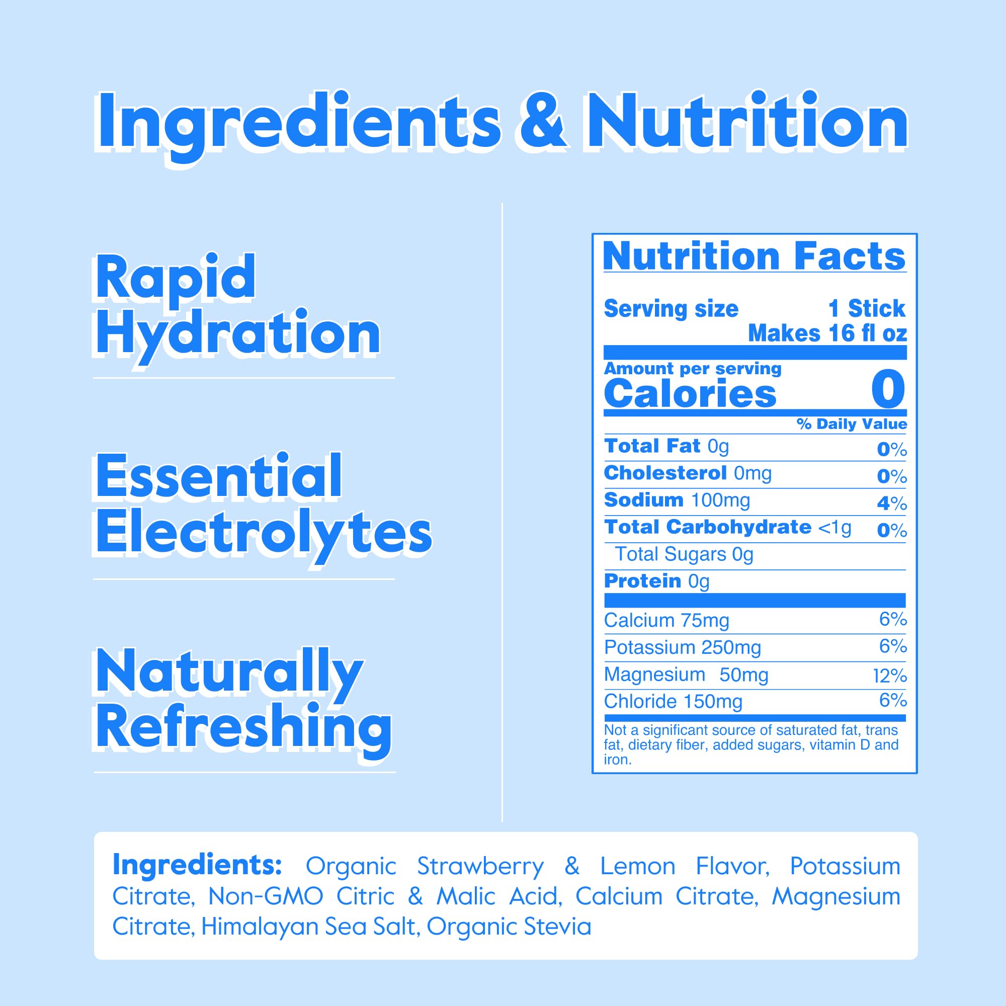 Nectar Hydration Packets pouring into a glass to demonstrate sugar-free hydration