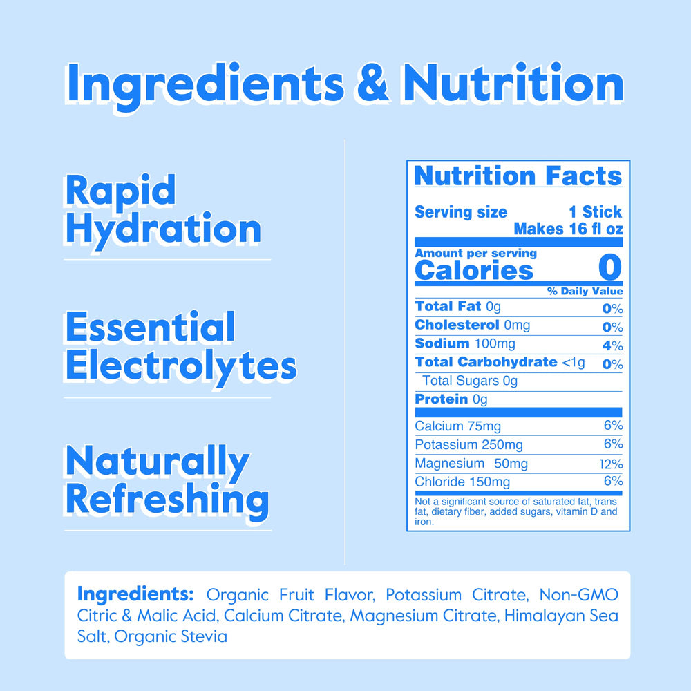 Nectar hydration packet opened, ready to pour into a glass