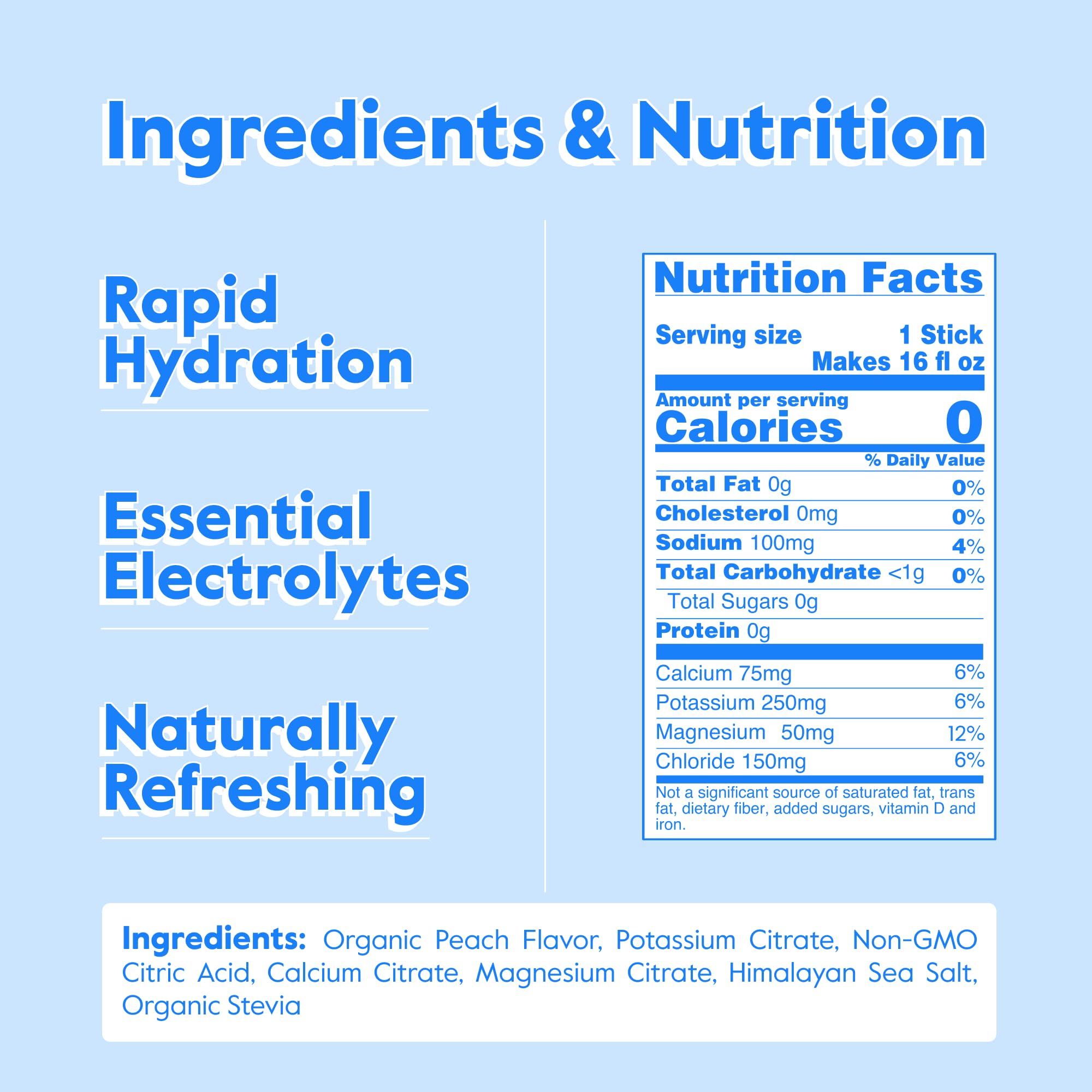 Nectar Hydration Peach packets closeup highlighting organic fruit flavor and clean ingredients.