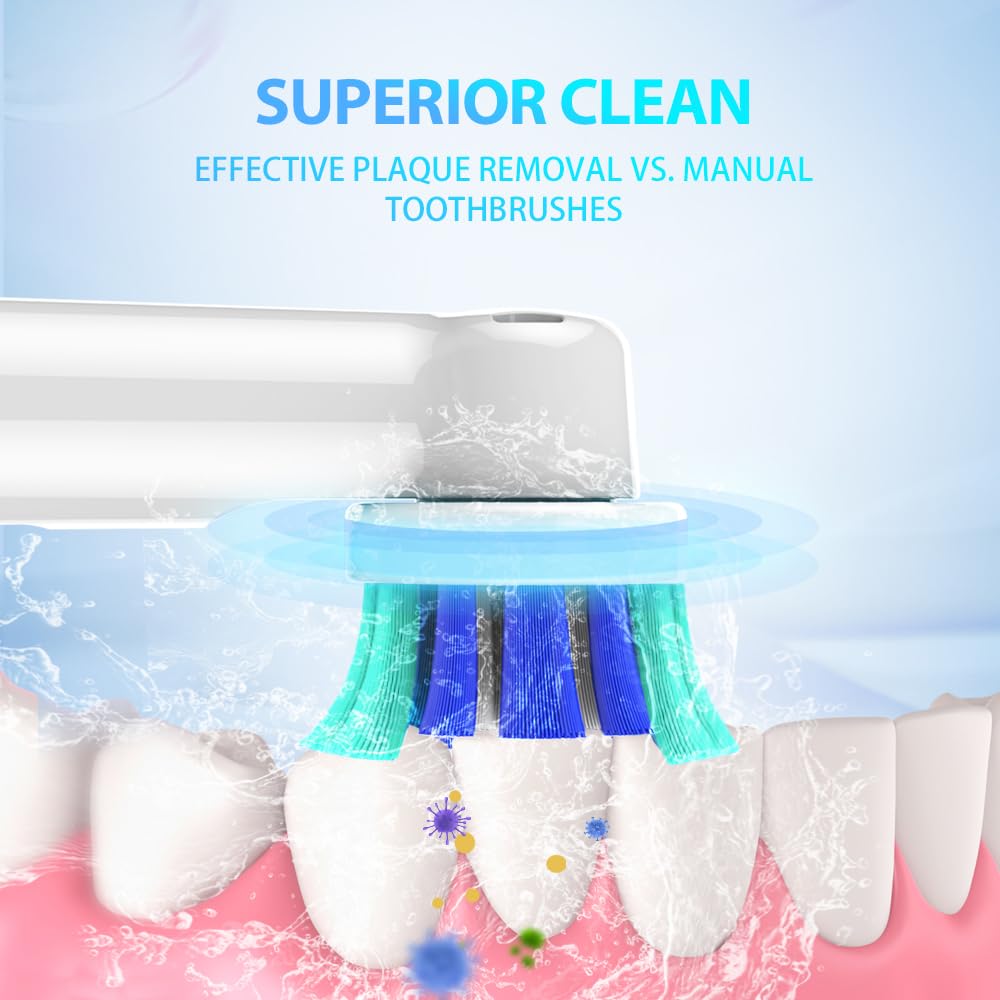 NEDIFON DuPont bristles offer thorough, gentle cleaning with outer and inner bristles.