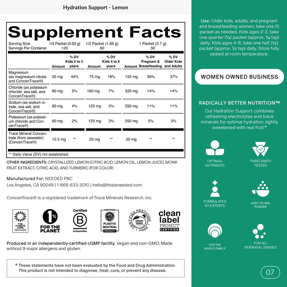 Needed Hydration ConcenTrace trace minerals support balanced electrolytes during activity.
