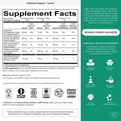 Needed Hydration ConcenTrace trace minerals support balanced electrolytes during activity.