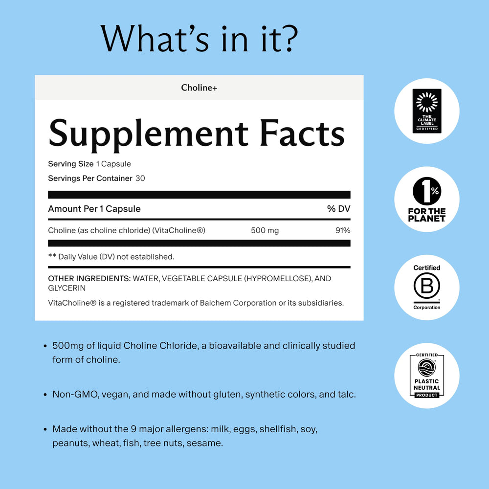 Needed Prenatal Choline+ capsule close-up showing easy-to-swallow design