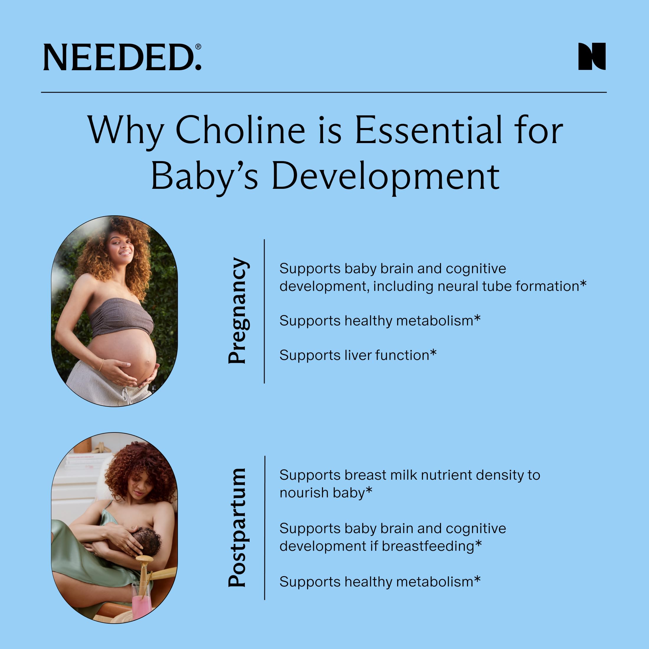 Needed Prenatal Choline+ packaging showcases pure, bioavailable choline chloride