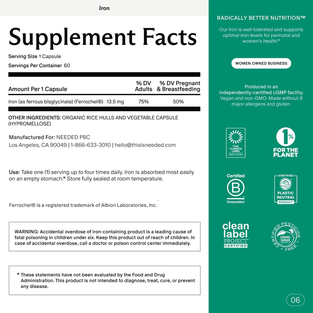 Needed Prenatal Iron capsule close-up emphasizes bioavailable iron gentle on stomach.