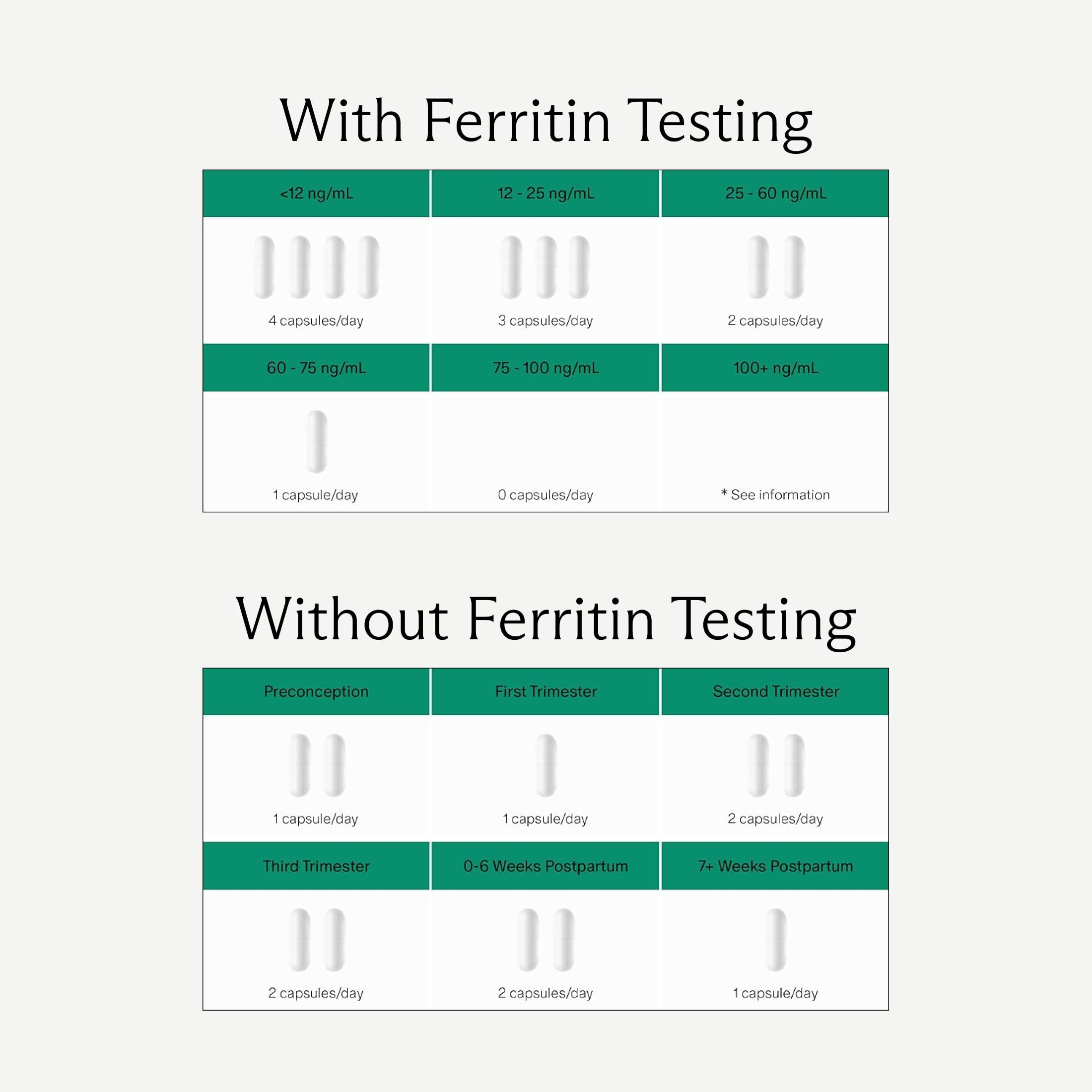 Needed Prenatal Iron packaging highlights non-GMO vegan gluten-free features.